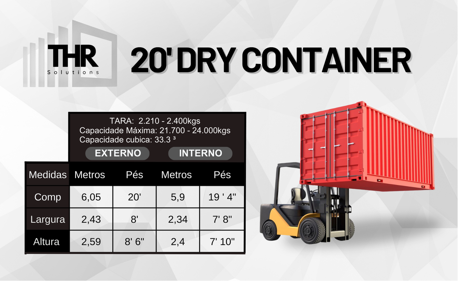 Container 1